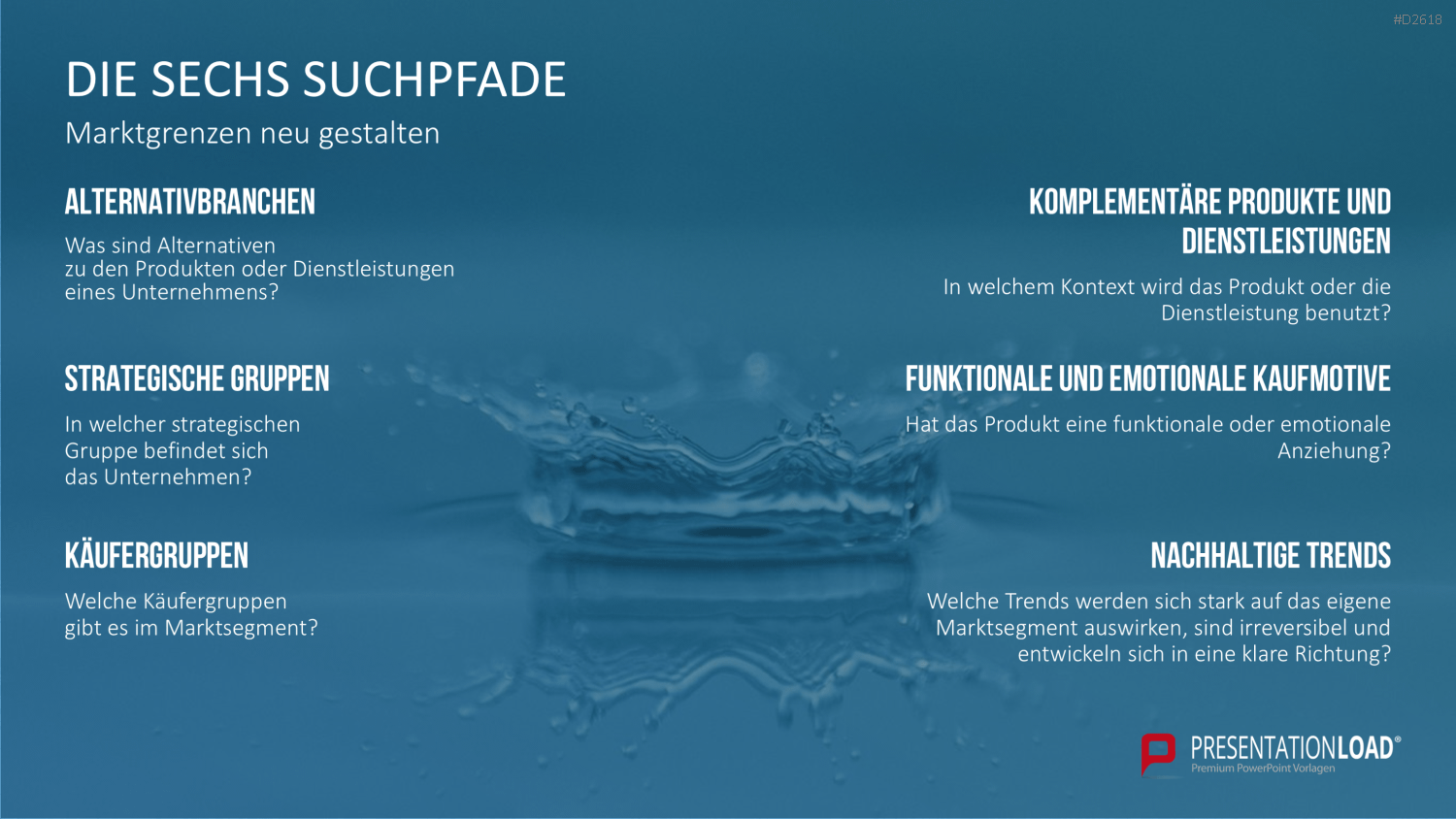 Blue-Ocean-Methode PowerPoint-Vorlage