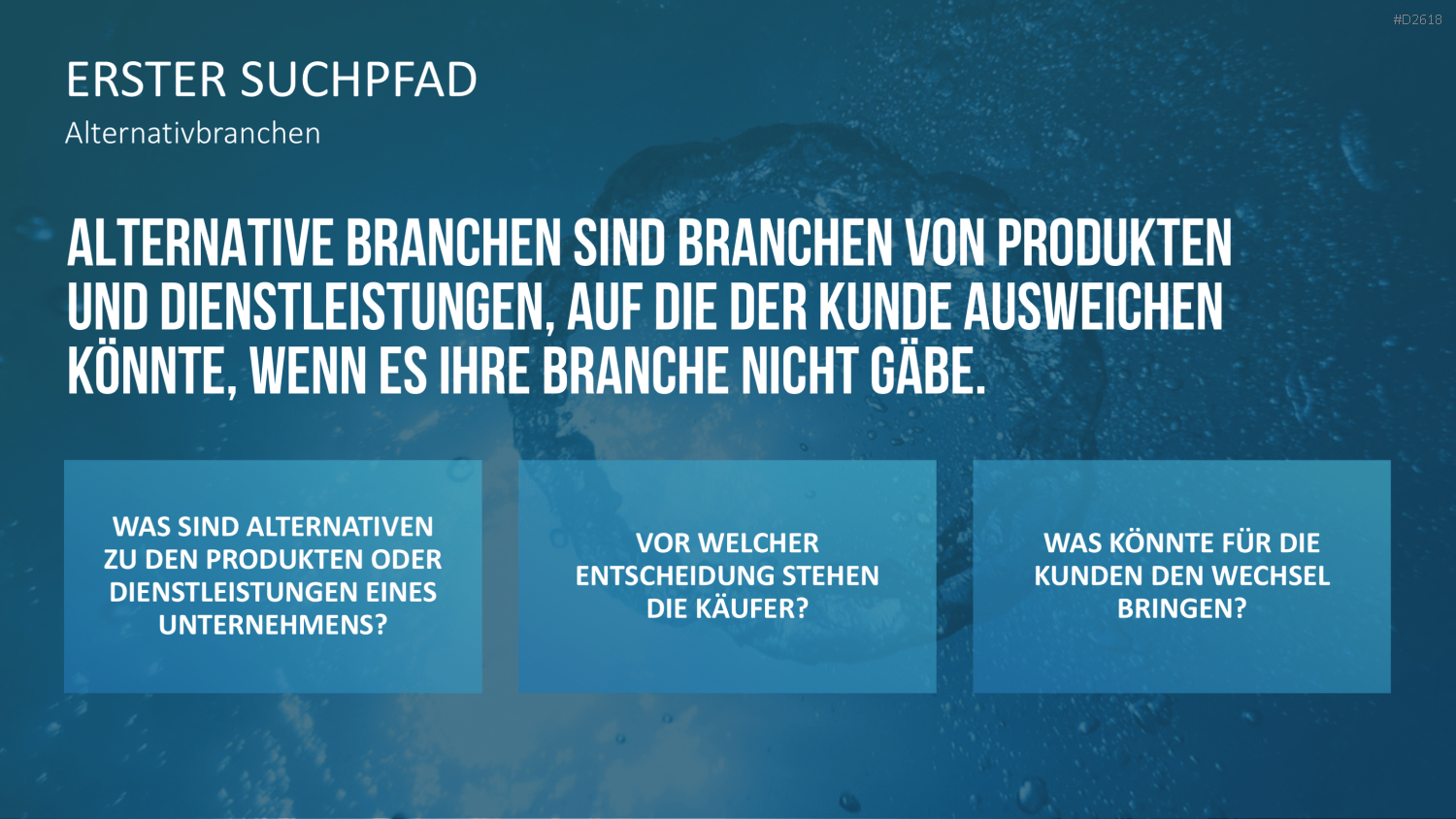 Blue-Ocean-Methode PowerPoint-Vorlage