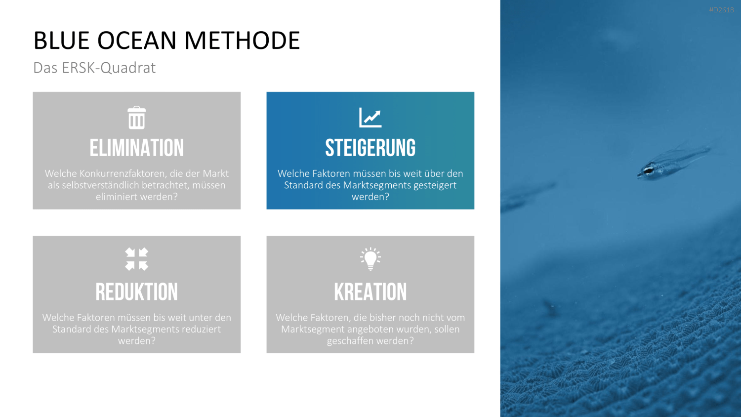 Blue-Ocean-Methode PowerPoint-Vorlage