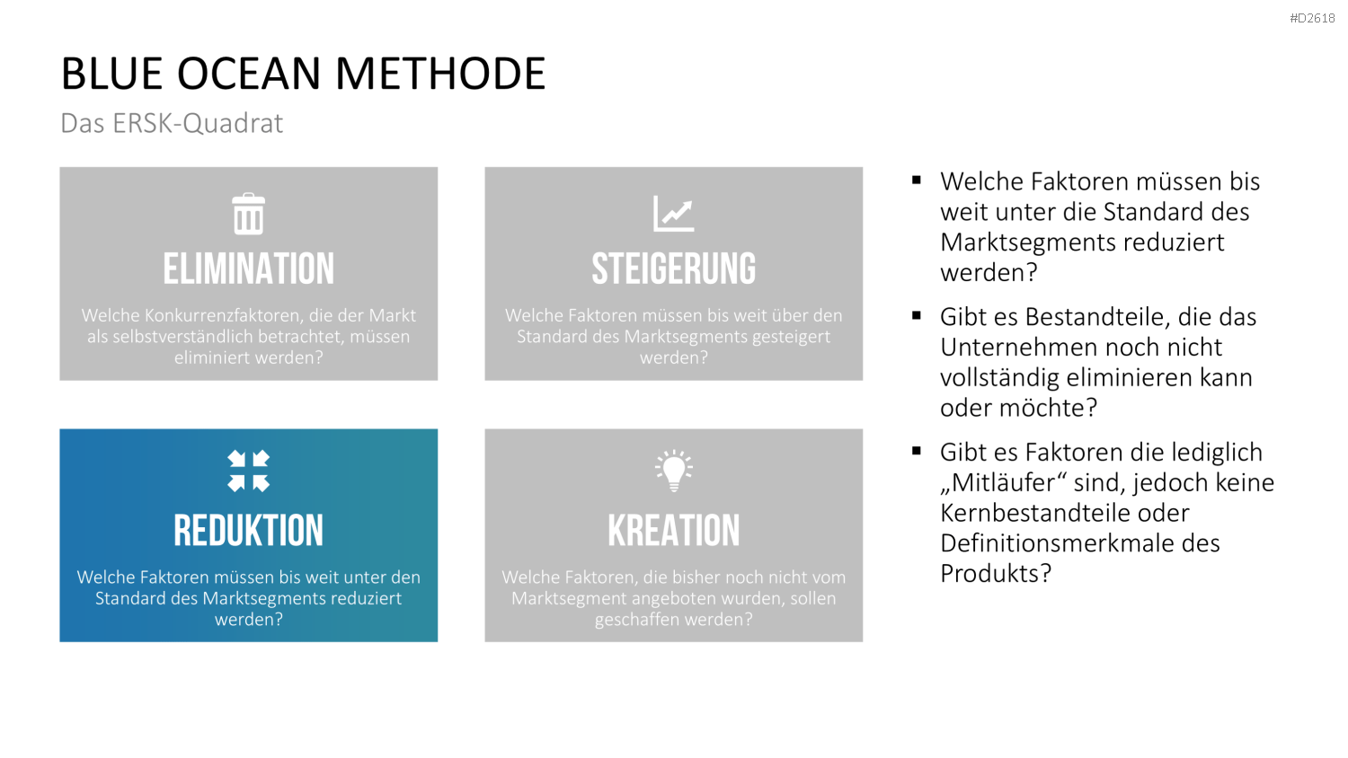 Blue-Ocean-Methode PowerPoint-Vorlage