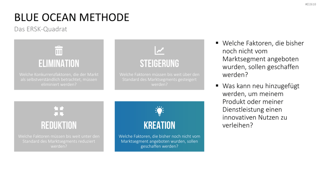 Blue-Ocean-Methode PowerPoint-Vorlage