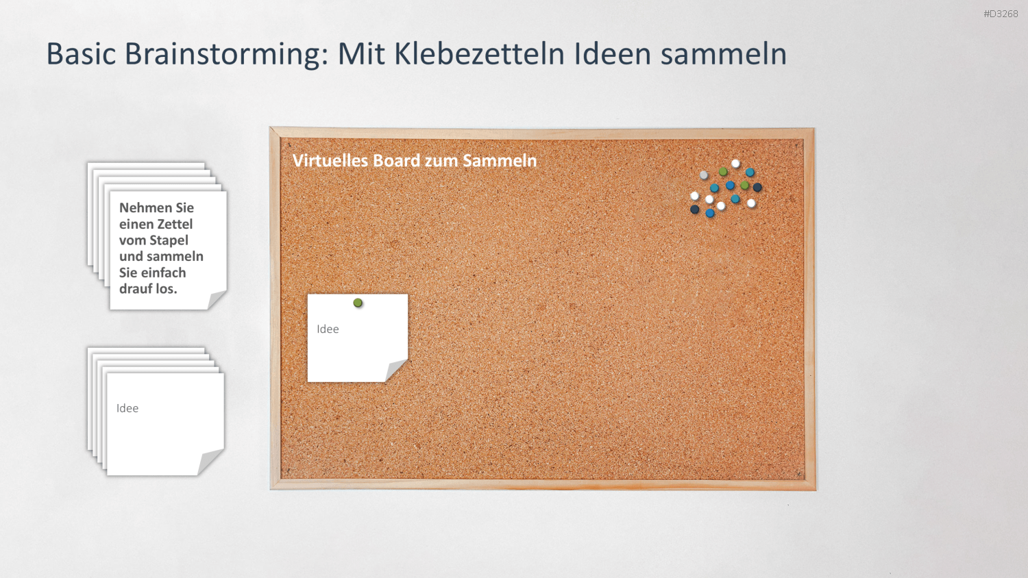 Brainstorming PowerPoint-Vorlage