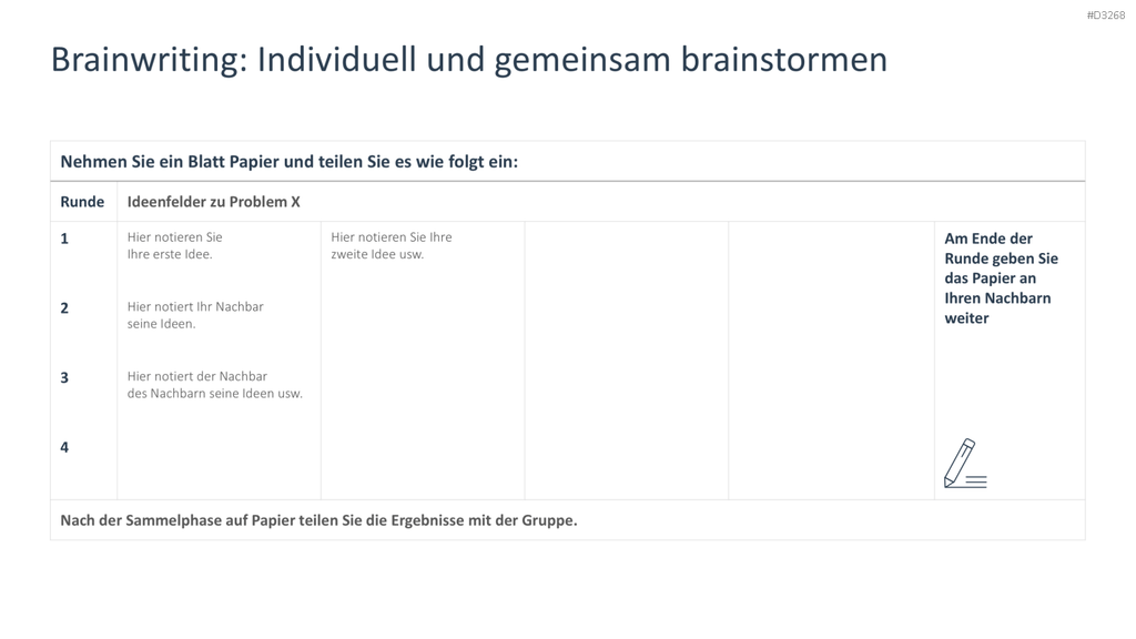 Brainstorming PowerPoint-Vorlage