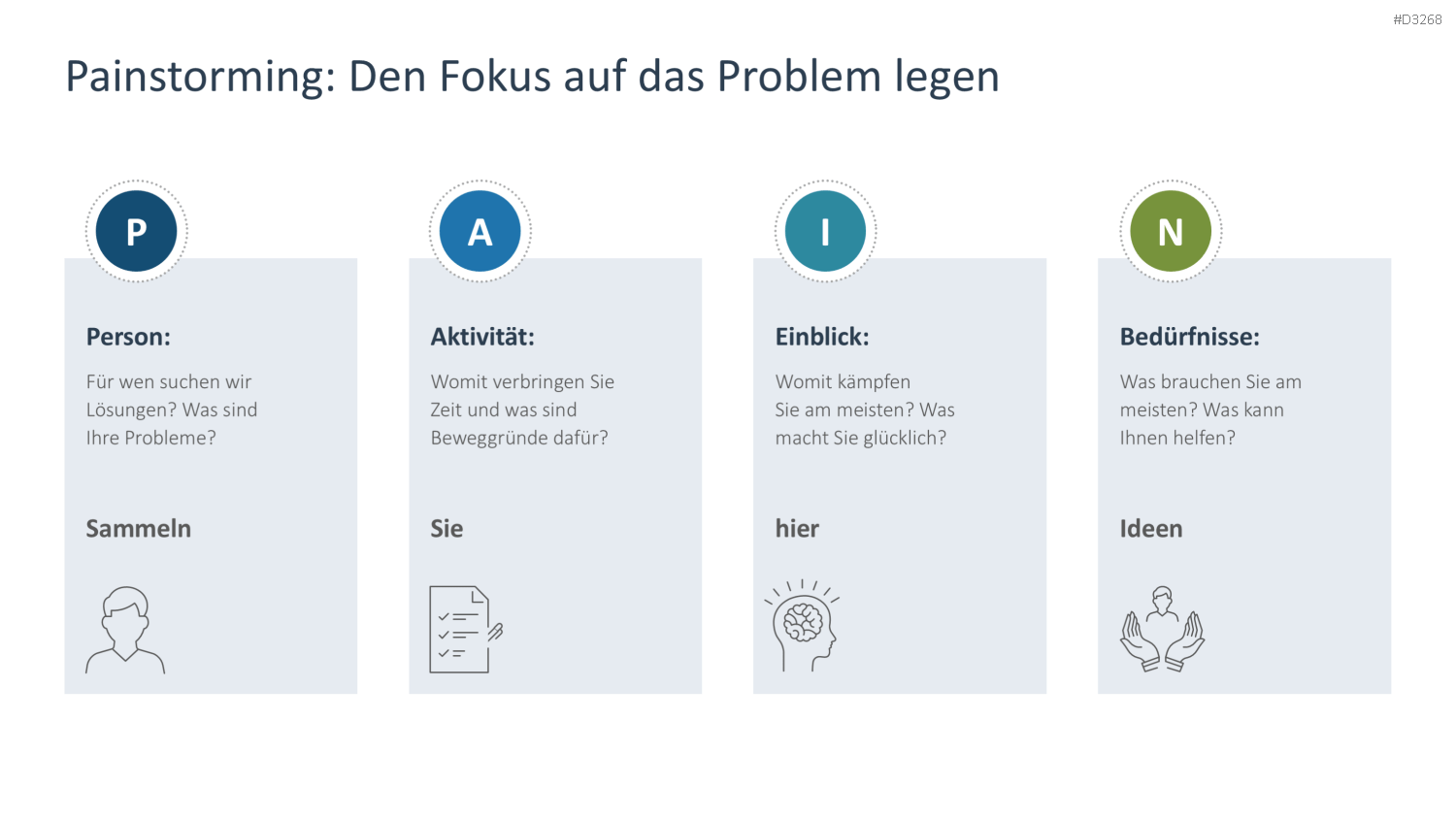Brainstorming PowerPoint-Vorlage