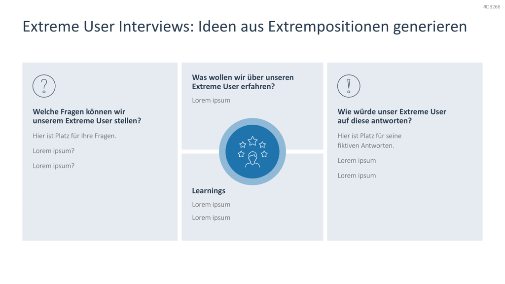 Brainstorming PowerPoint-Vorlage
