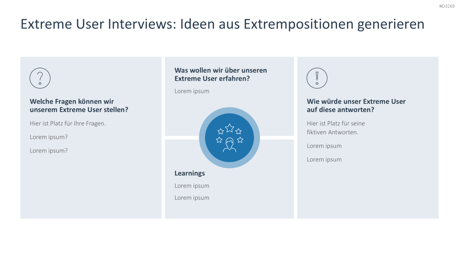 Brainstorming PowerPoint-Vorlage