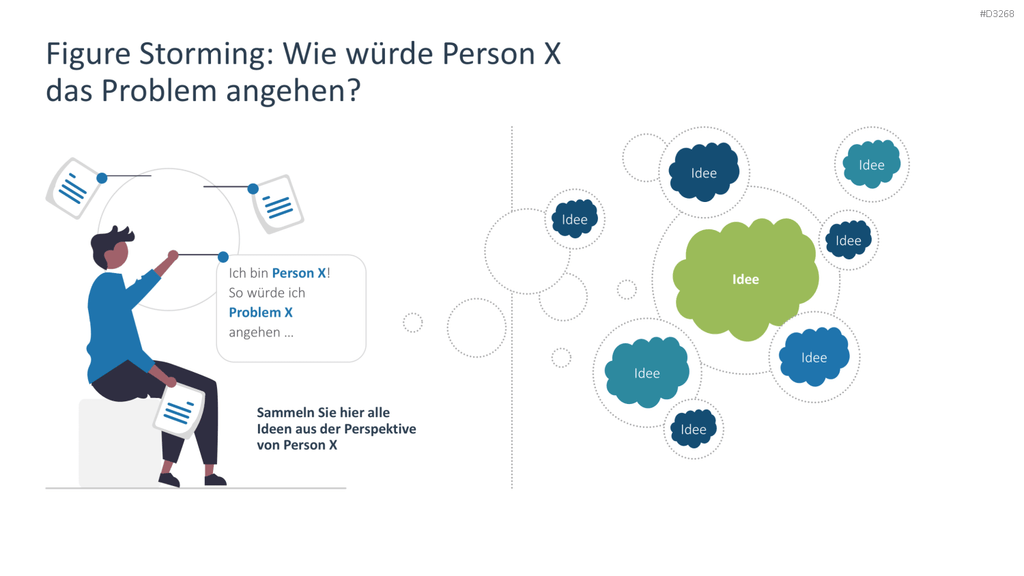 Brainstorming PowerPoint-Vorlage