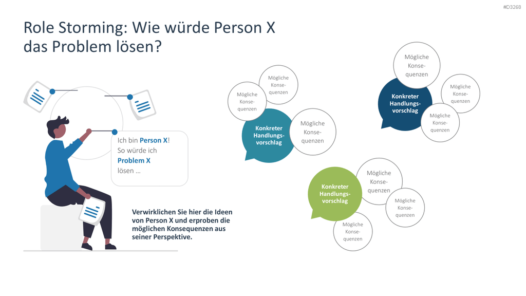 Brainstorming PowerPoint-Vorlage