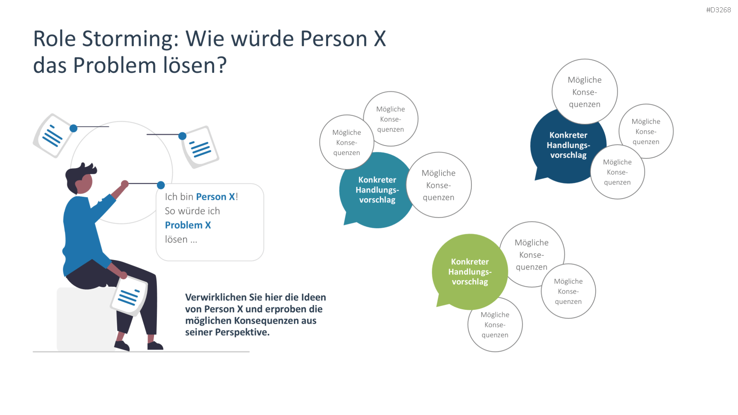 Brainstorming PowerPoint-Vorlage