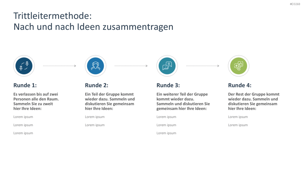 Brainstorming PowerPoint-Vorlage