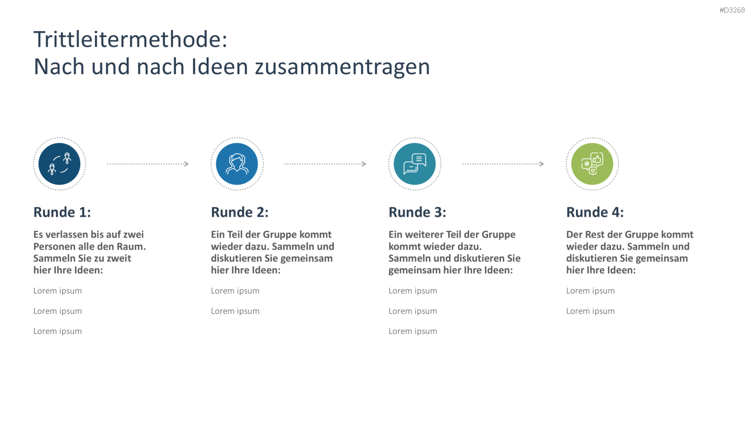 Brainstorming PowerPoint-Vorlage