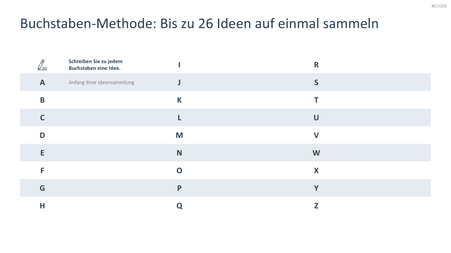 Brainstorming PowerPoint-Vorlage