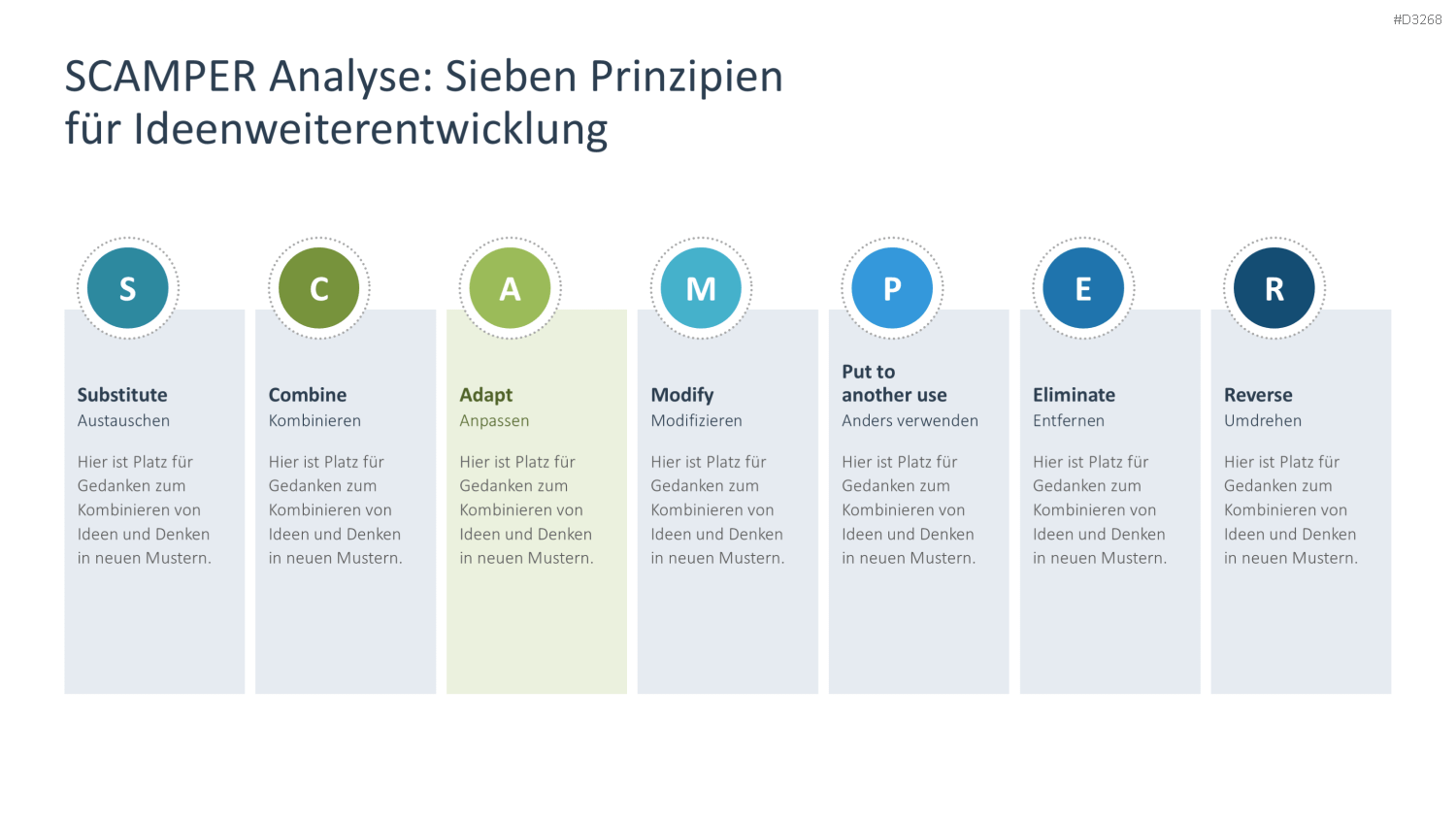 Brainstorming PowerPoint-Vorlage