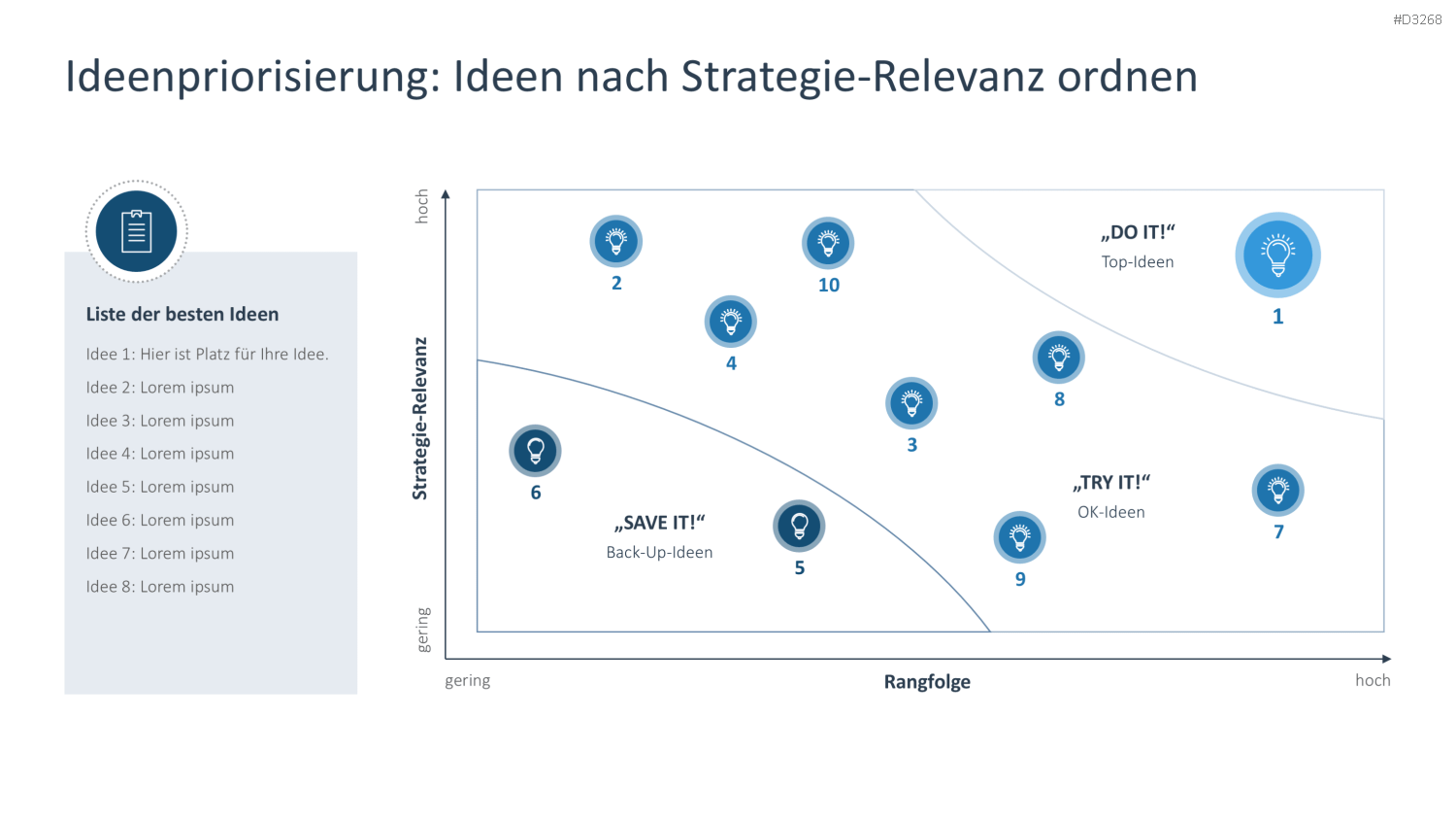 Brainstorming PowerPoint-Vorlage