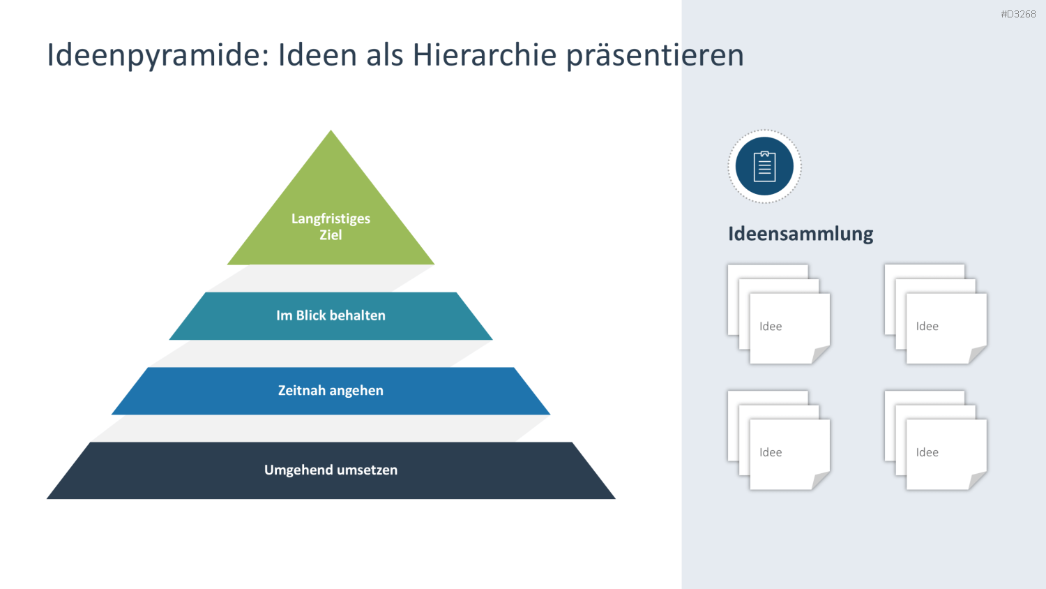 Brainstorming PowerPoint-Vorlage