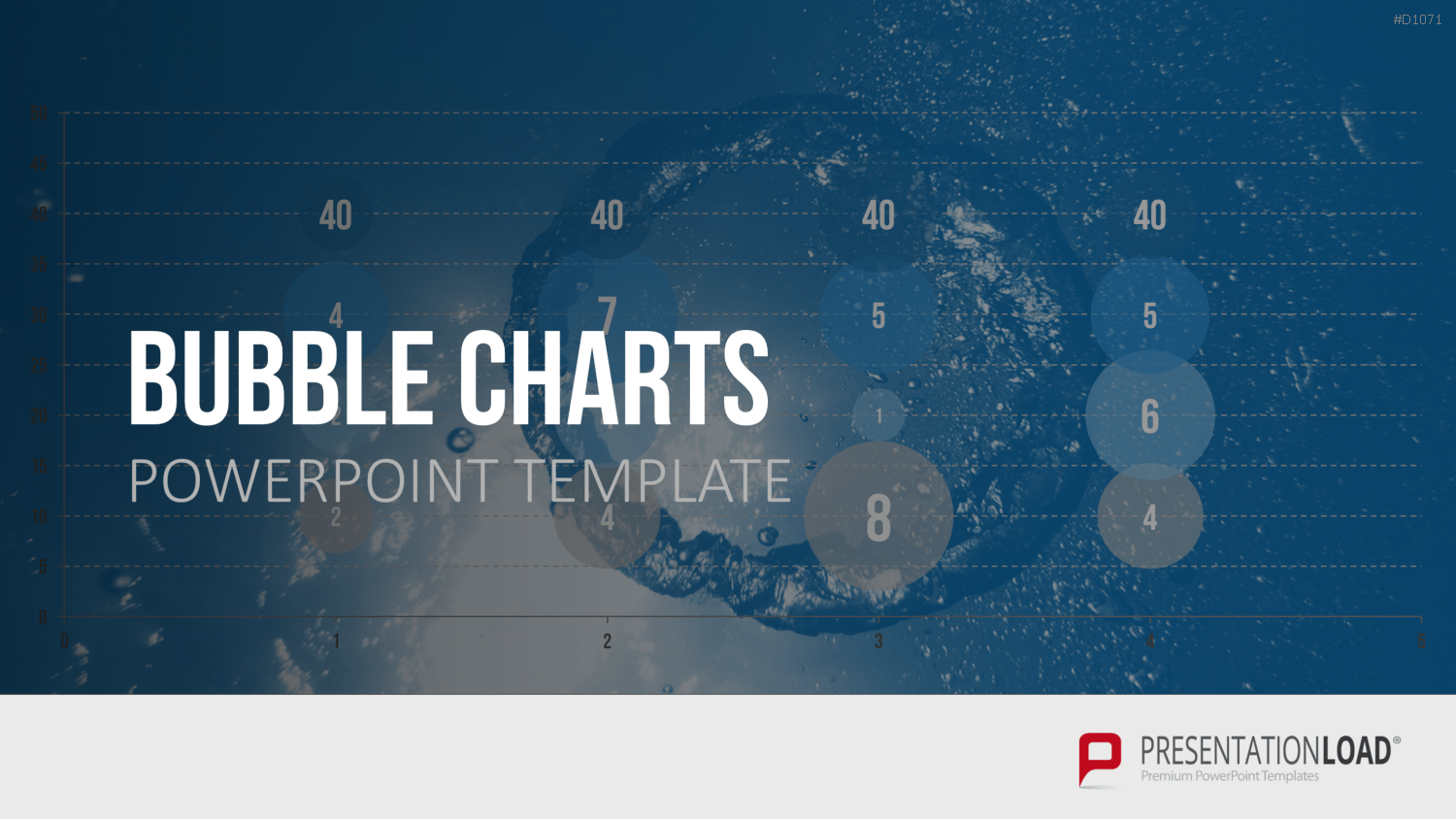 Bubble-Charts (Datengestützt) PowerPoint-Vorlage