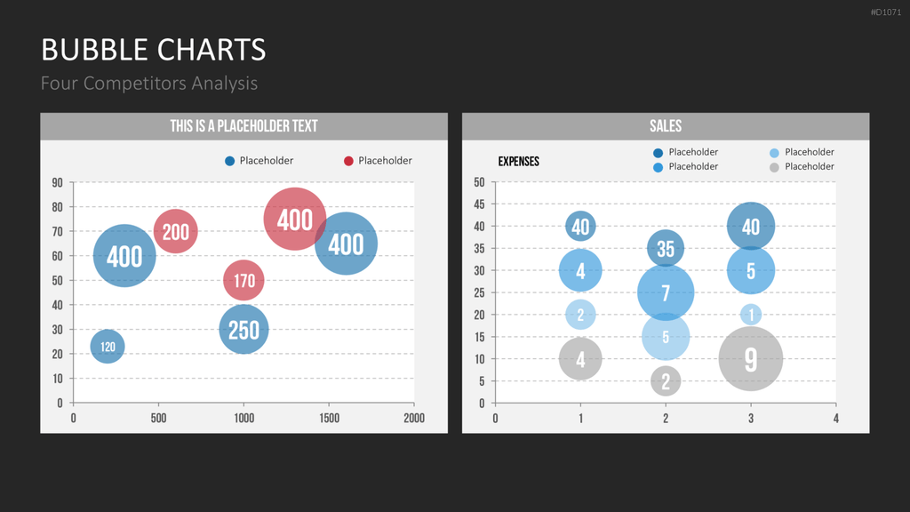 Bubble-Charts (Datengestützt) PowerPoint-Vorlage