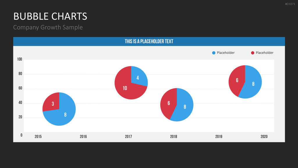 Bubble-Charts (Datengestützt) PowerPoint-Vorlage
