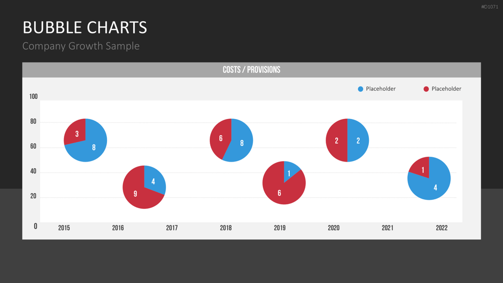 Bubble-Charts (Datengestützt) PowerPoint-Vorlage