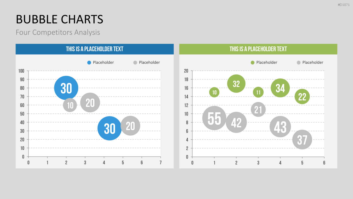 Bubble-Charts (Datengestützt) PowerPoint-Vorlage