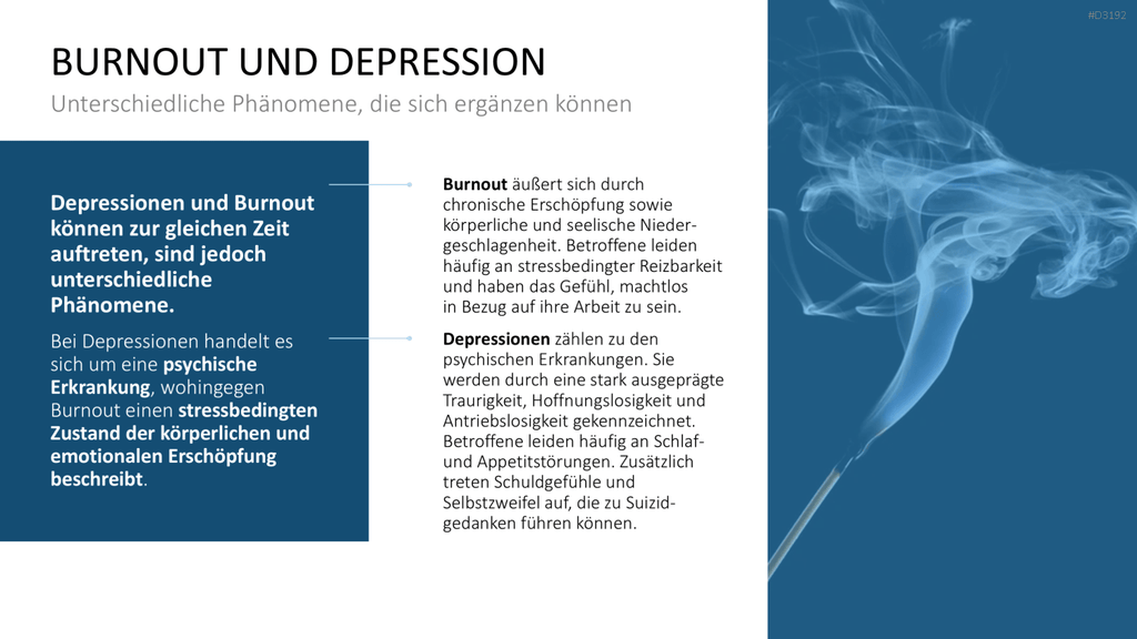 Burnout & Resilienz PowerPoint-Vorlage