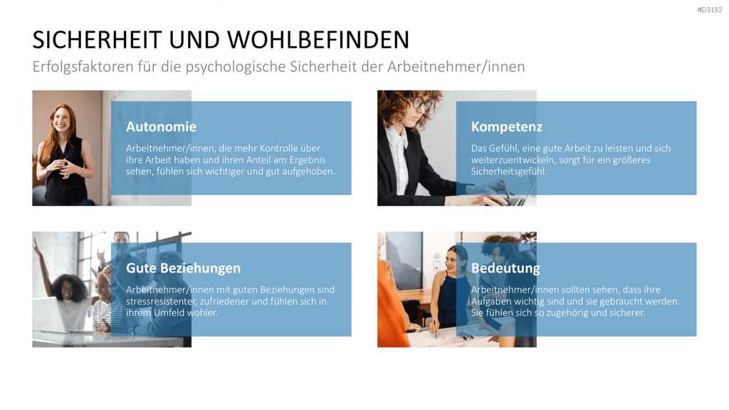 Burnout & Resilienz PowerPoint-Vorlage