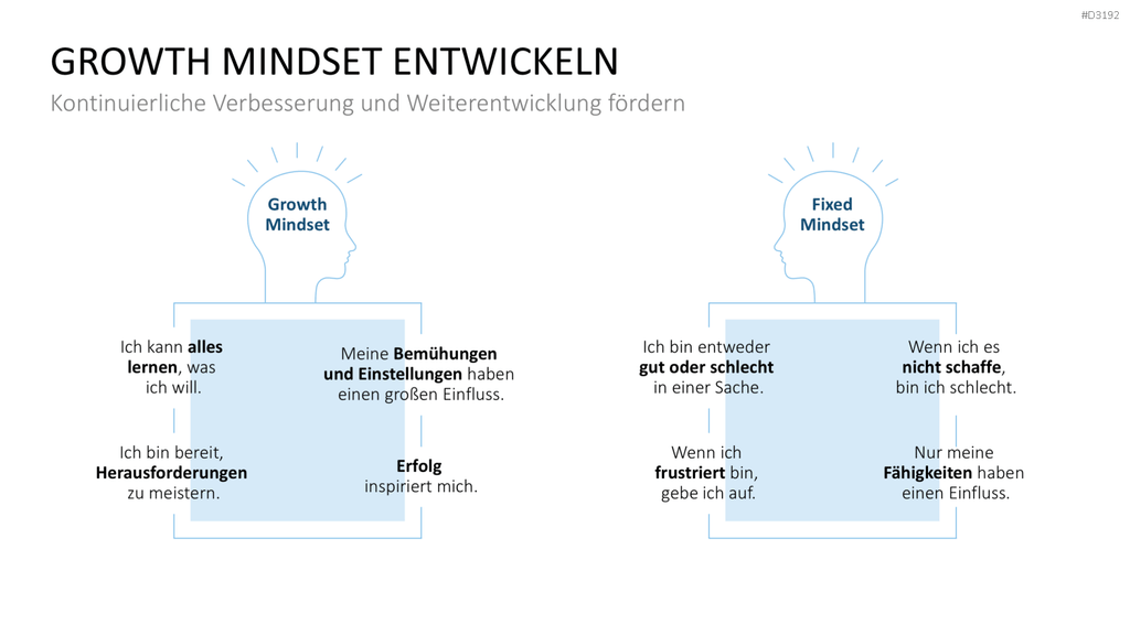Burnout & Resilienz PowerPoint-Vorlage