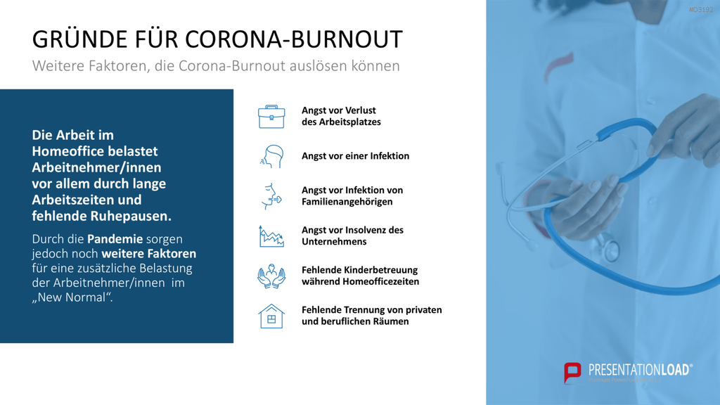 Burnout & Resilienz PowerPoint-Vorlage
