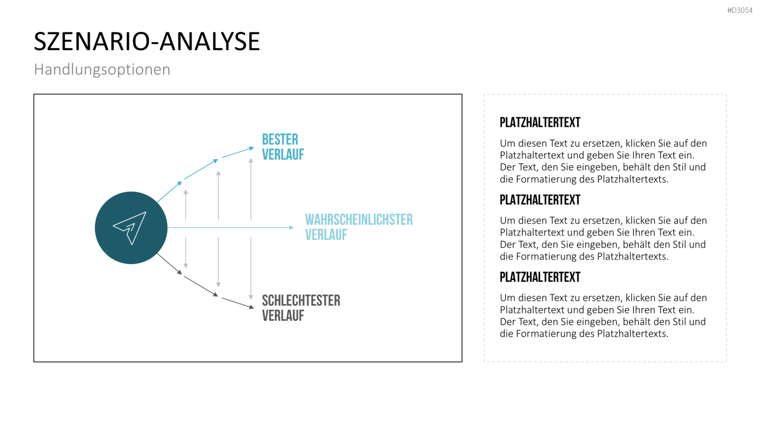 Business Case PowerPoint-Vorlage
