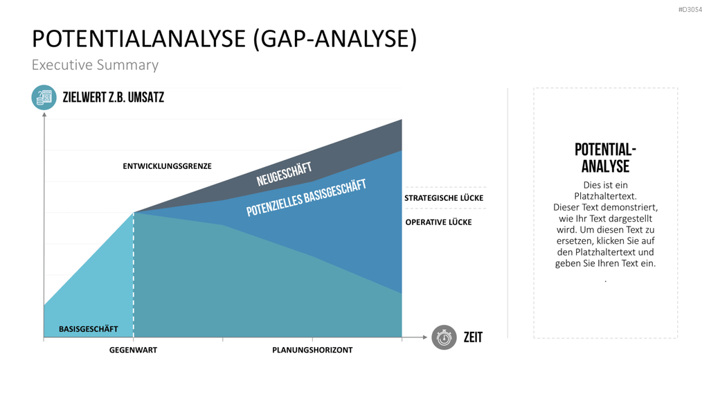Business Case PowerPoint-Vorlage