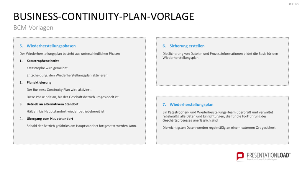 Business-Continuity-Management PowerPoint-Vorlage