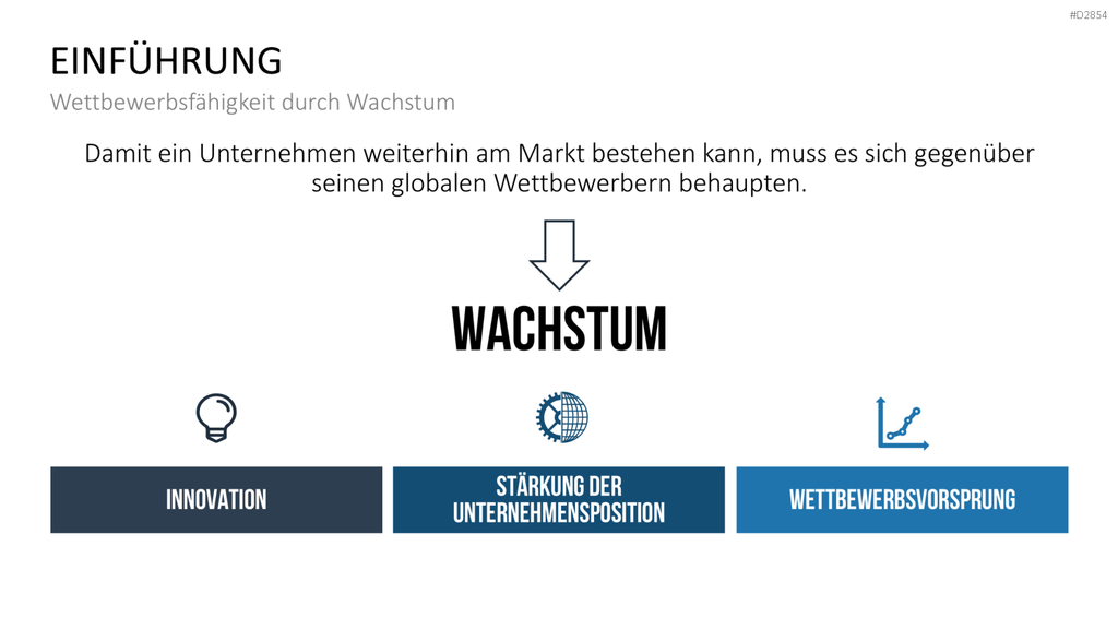 Business Development PowerPoint-Vorlage