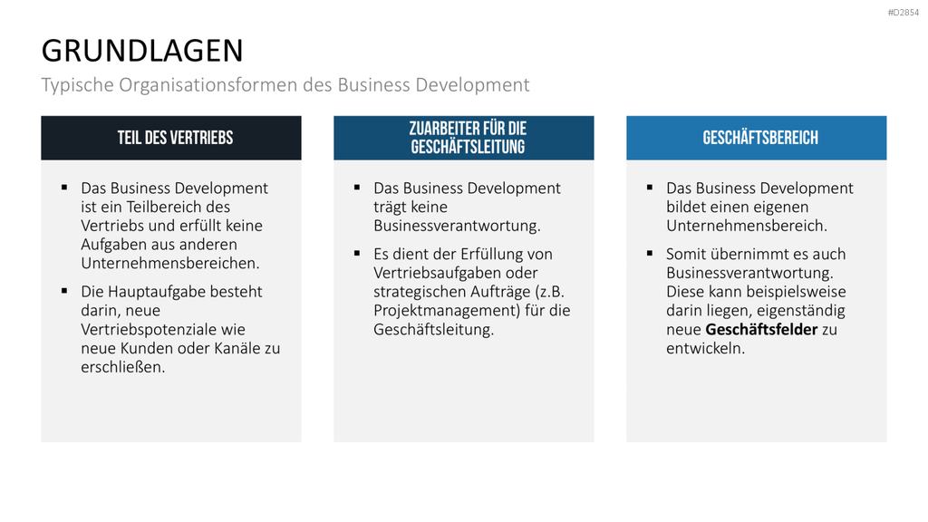 Business Development PowerPoint-Vorlage