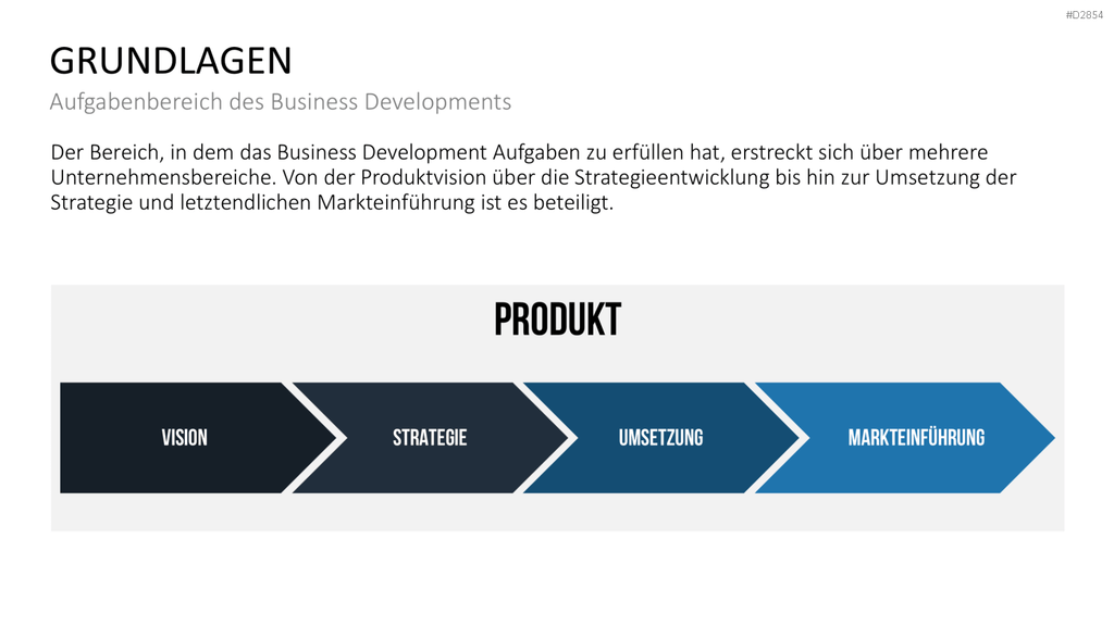 Business Development PowerPoint-Vorlage