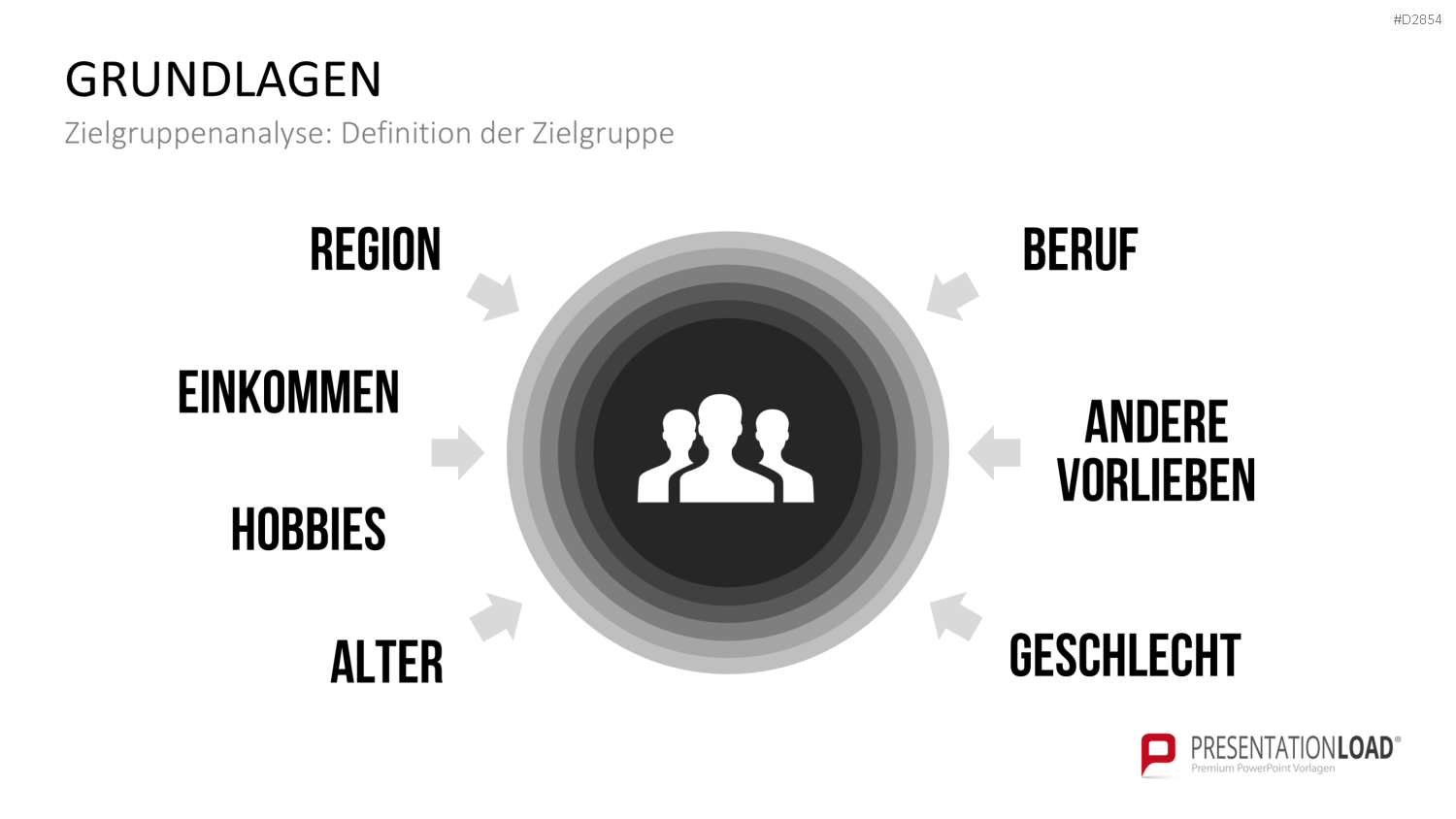 Business Development PowerPoint-Vorlage
