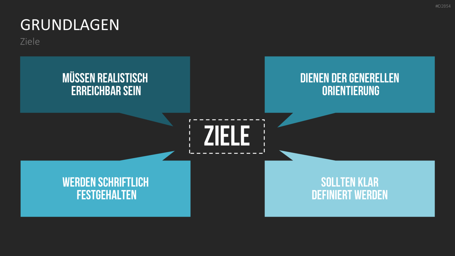 Business Development PowerPoint-Vorlage
