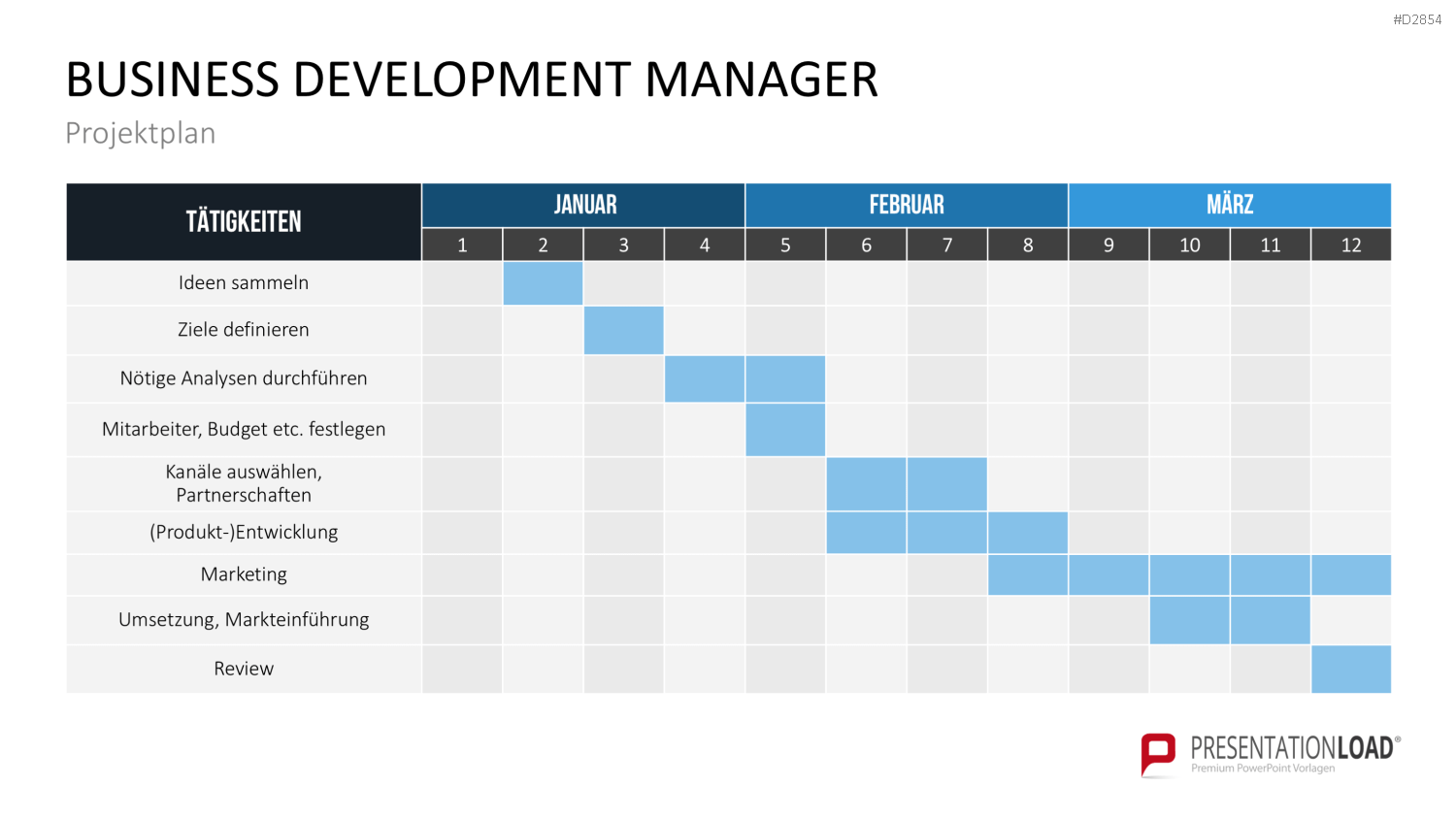 Business Development PowerPoint-Vorlage