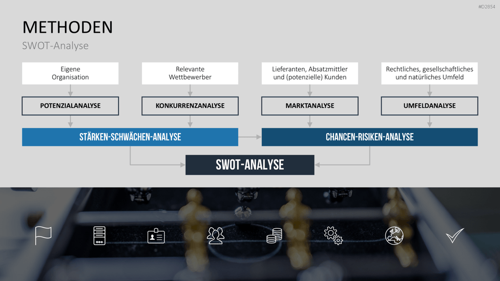 Business Development PowerPoint-Vorlage