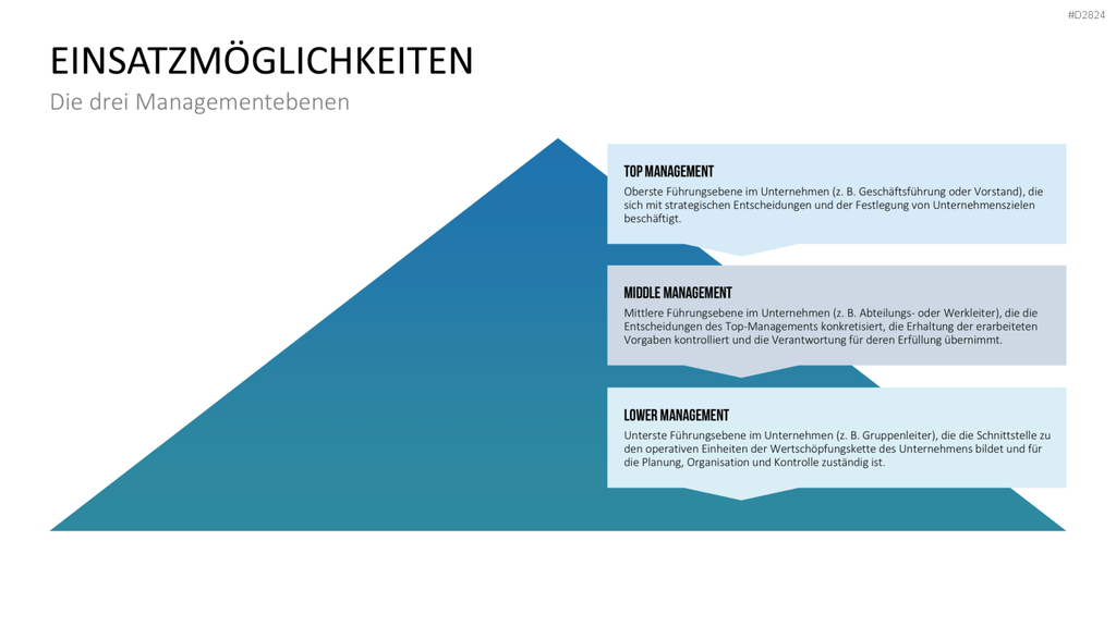 Business Intelligence PowerPoint-Vorlage