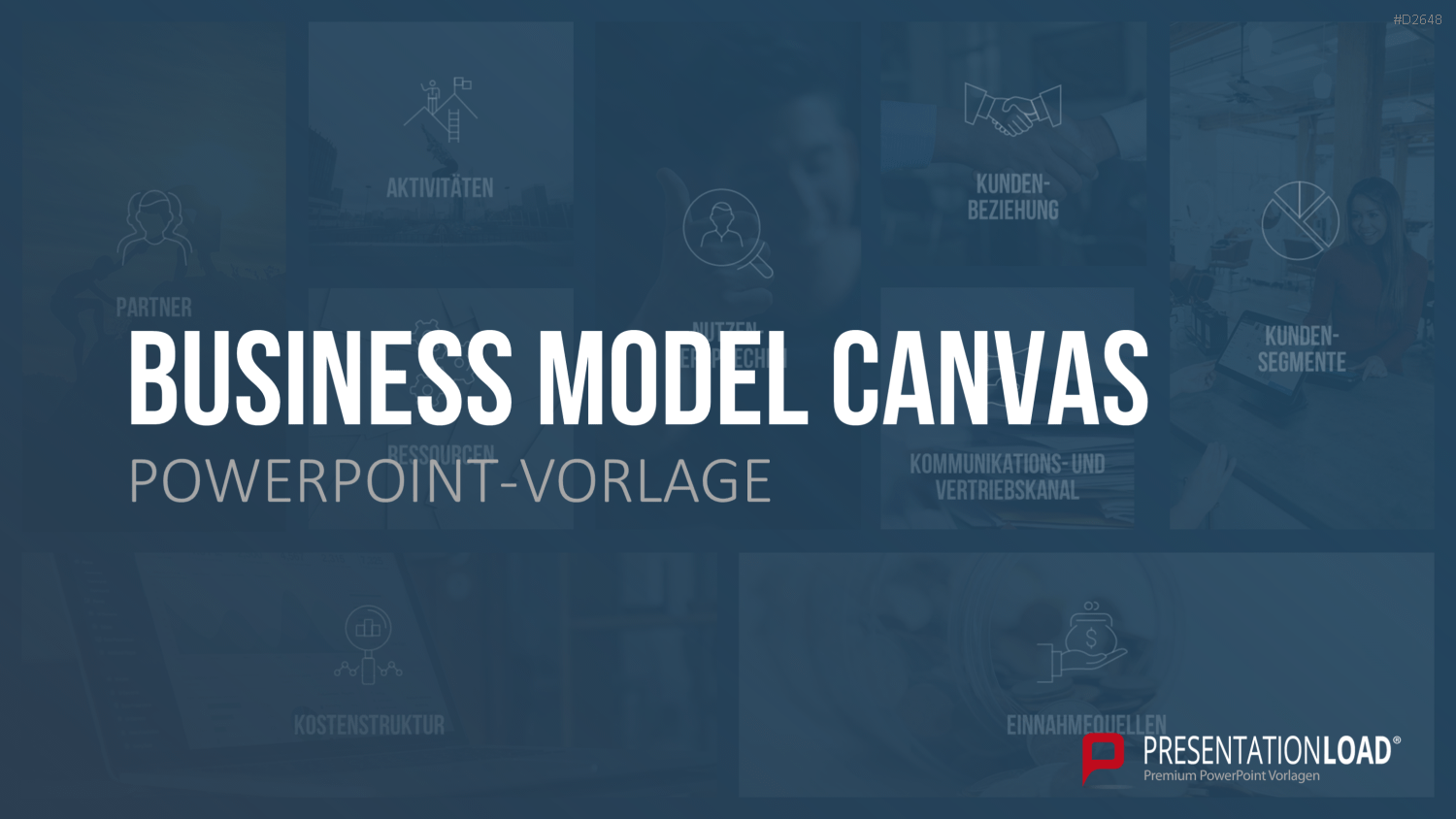 Business Model Canvas (Deutsch) Vorlage