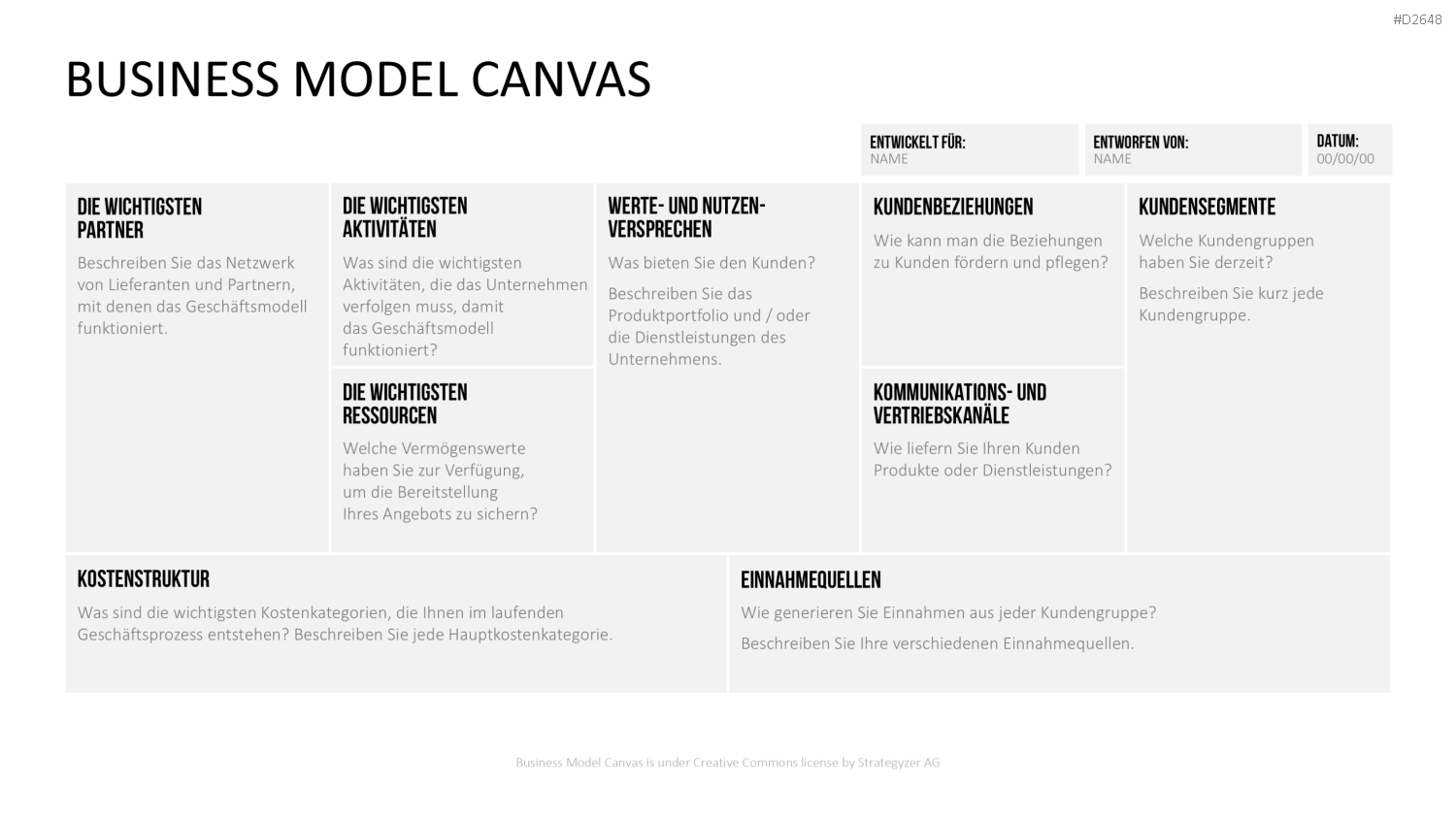 Business Model Canvas (Deutsch) Vorlage