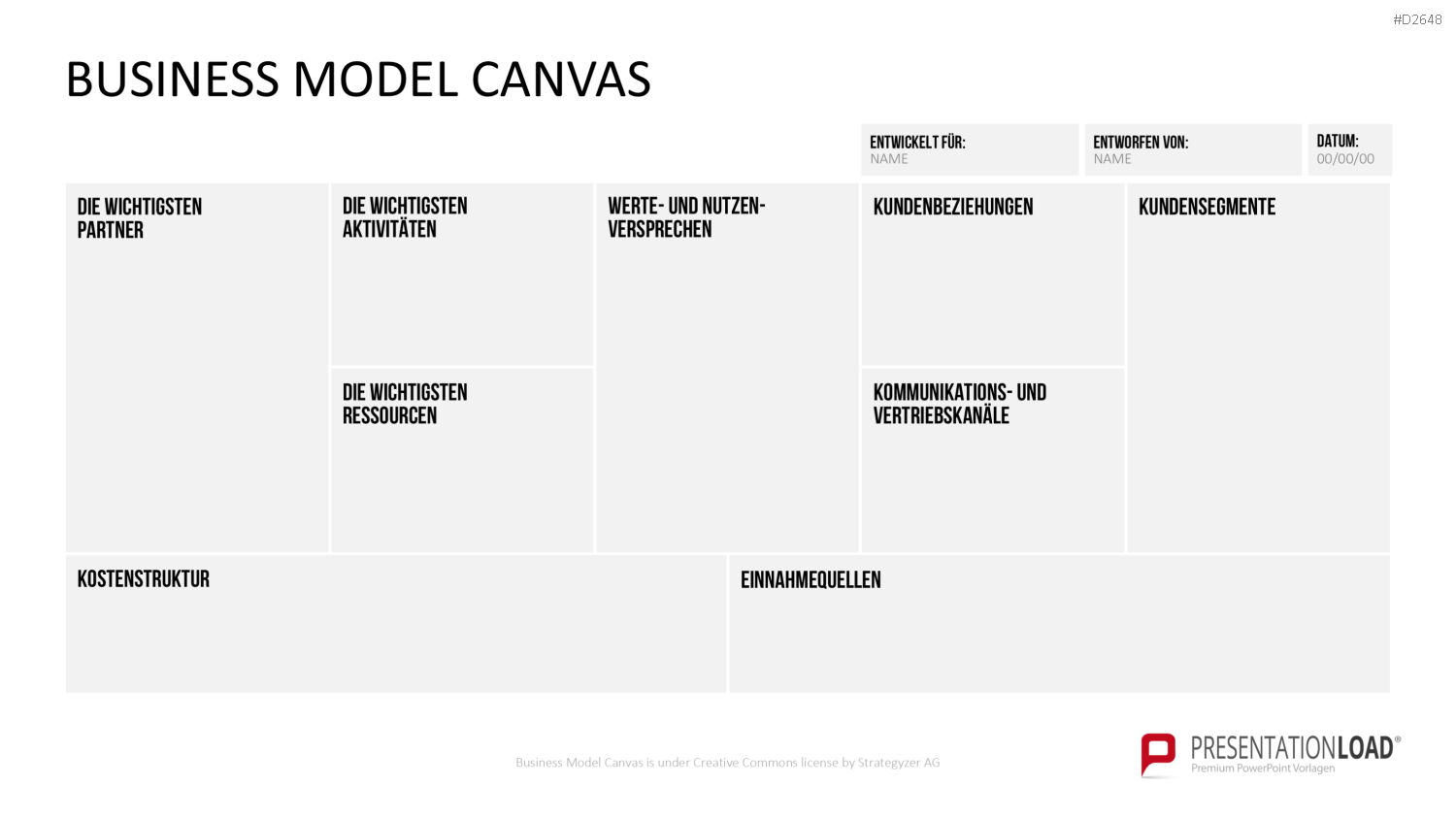 Business Model Canvas (Deutsch) Vorlage