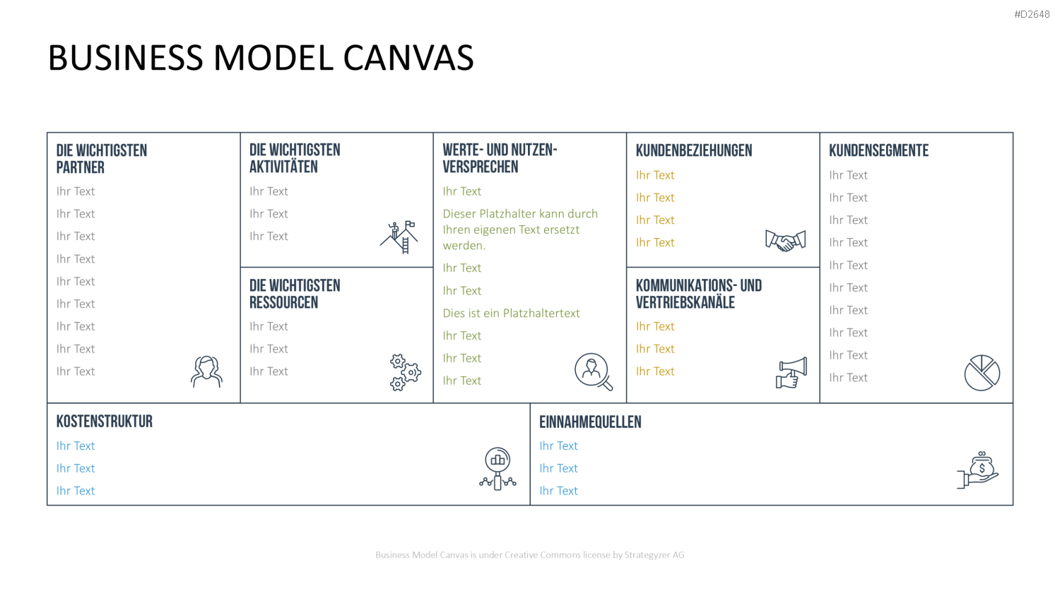 Business Model Canvas (Deutsch) Vorlage