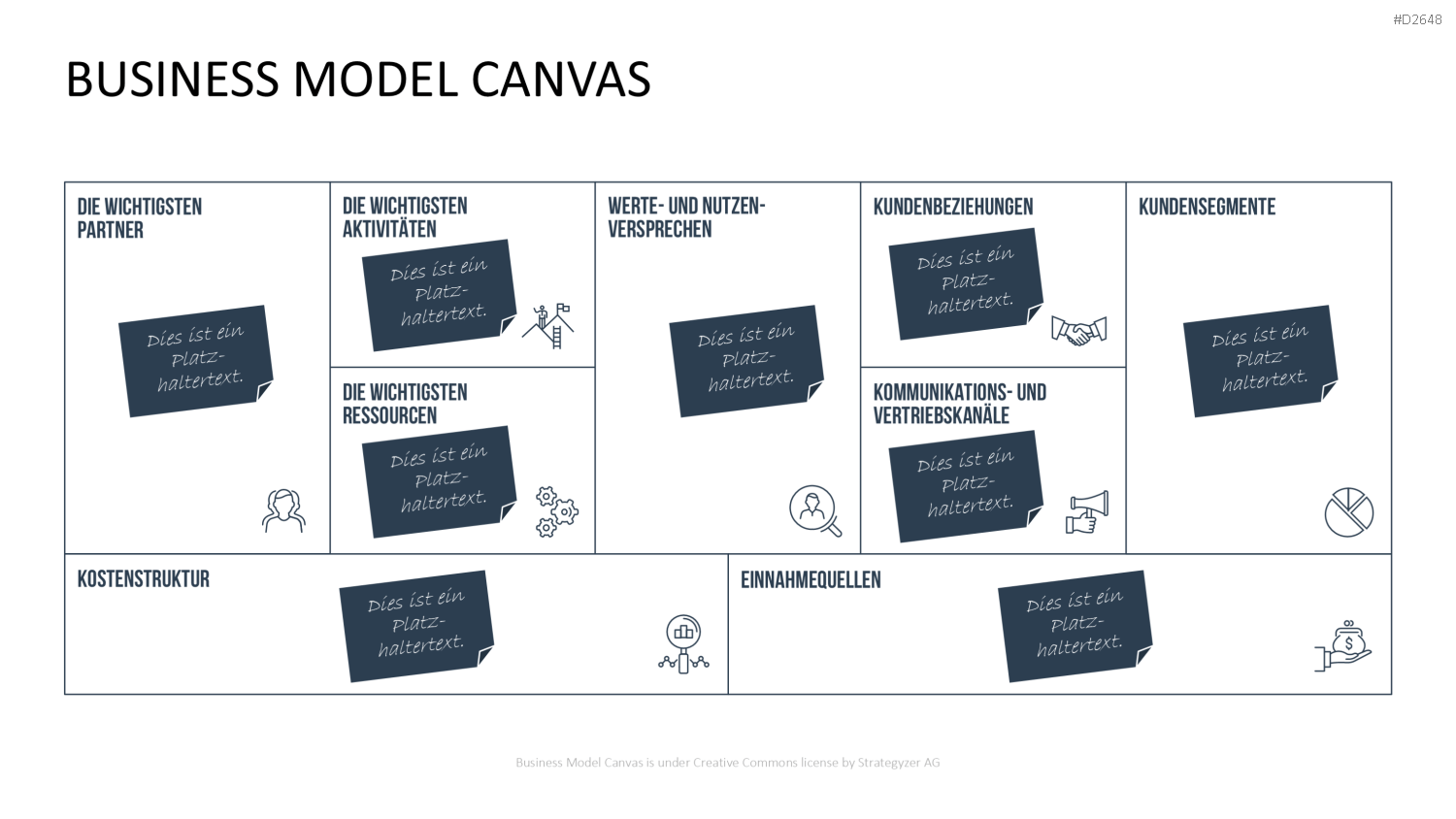 Business Model Canvas (Deutsch) Vorlage
