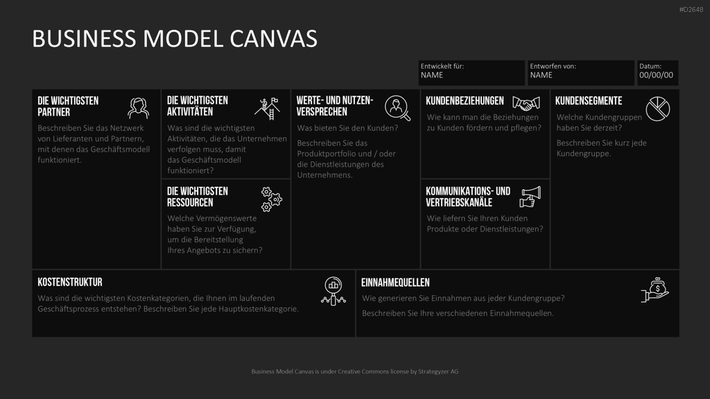 Business Model Canvas (Deutsch) Vorlage