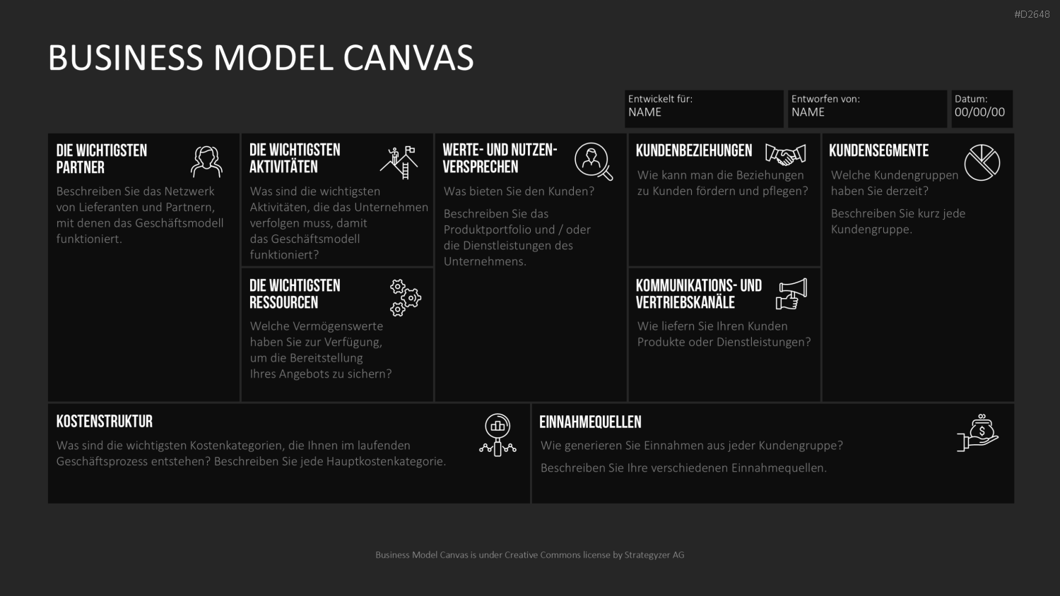 Business Model Canvas (Deutsch) Vorlage