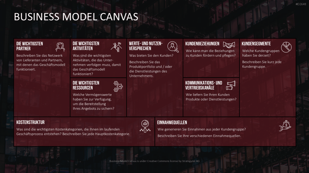 Business Model Canvas (Deutsch) Vorlage