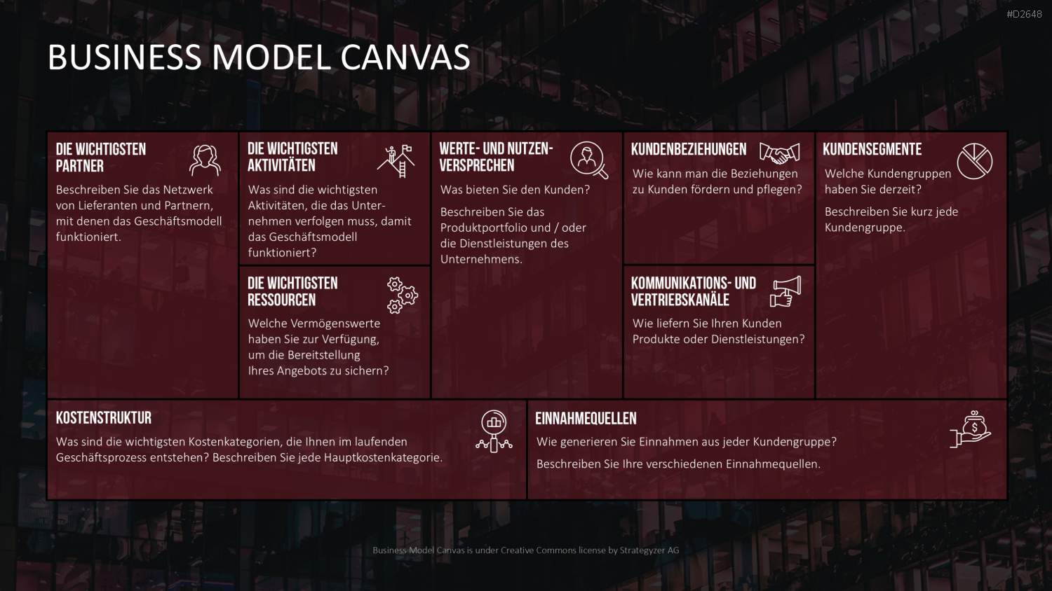 Business Model Canvas (Deutsch) Vorlage