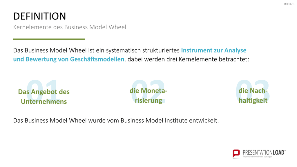 Business Model Wheel
