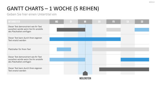 Business Planungs-Bundle PowerPoint-Vorlage
